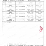 仁怀重防腐地坪,仁怀超强耐腐蚀涂料-缩略图4